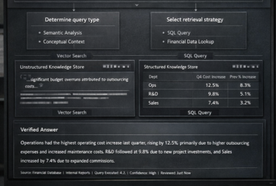 Sora 2 UGC Generator™ – AI Agent for Video Generation, Advanced Prompt Engineering & Scalable Content Creation