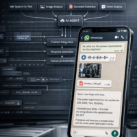 AI WhatsApp Chatbot™ – AI Agent for Multimodal WhatsApp Intelligence: Text, Voice, Image & PDF Analysis